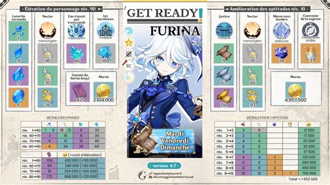 furina talent materials|Furina Rating and Best Builds 